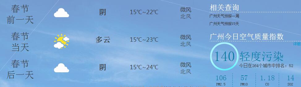 2018广州春节新年天气热不热？今年广州春节期间天气预报