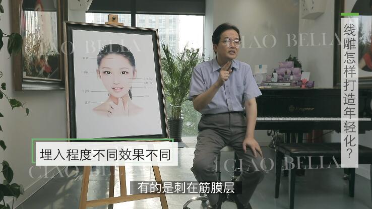 权威医美专家林汉文医生详细解读4D埋线提升