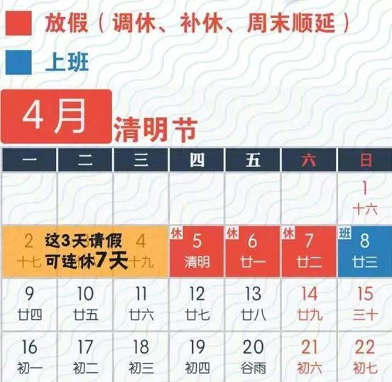2018清明节放假时间高速免费吗？4月5日至7日放假调休8日上班