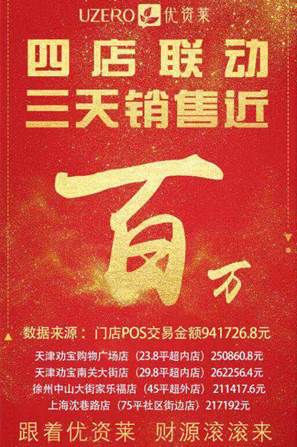 3天销售近百万，优资莱火爆现场点燃三城！