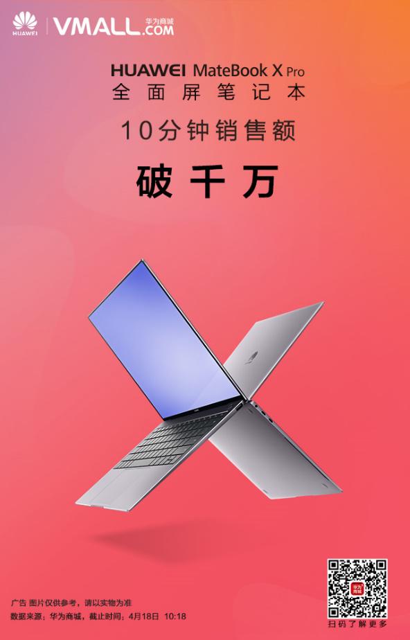 华为MateBook X Pro首销大热，开售10分钟销售额破千万！