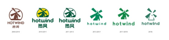 hotwind热风十全十美生日嘉年华，形象赋能诠释品牌新定位