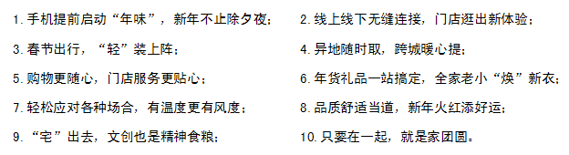 春节还能怎么过？优衣库送你一个科技温情中国年