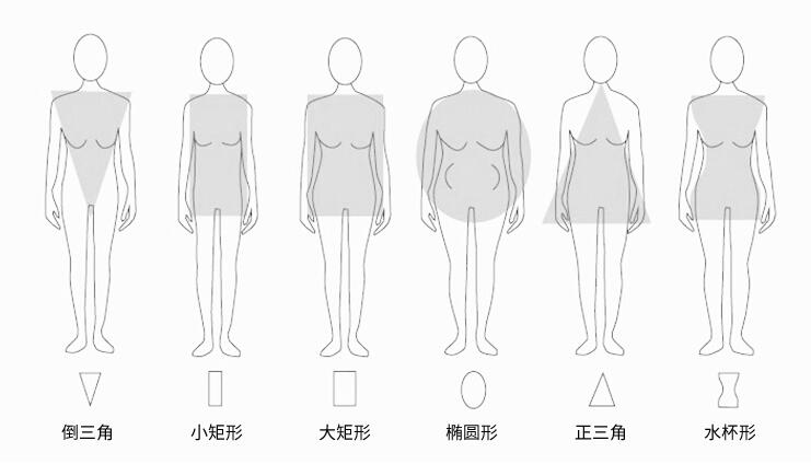 下半身胖要怎么穿衣服才好看【图】