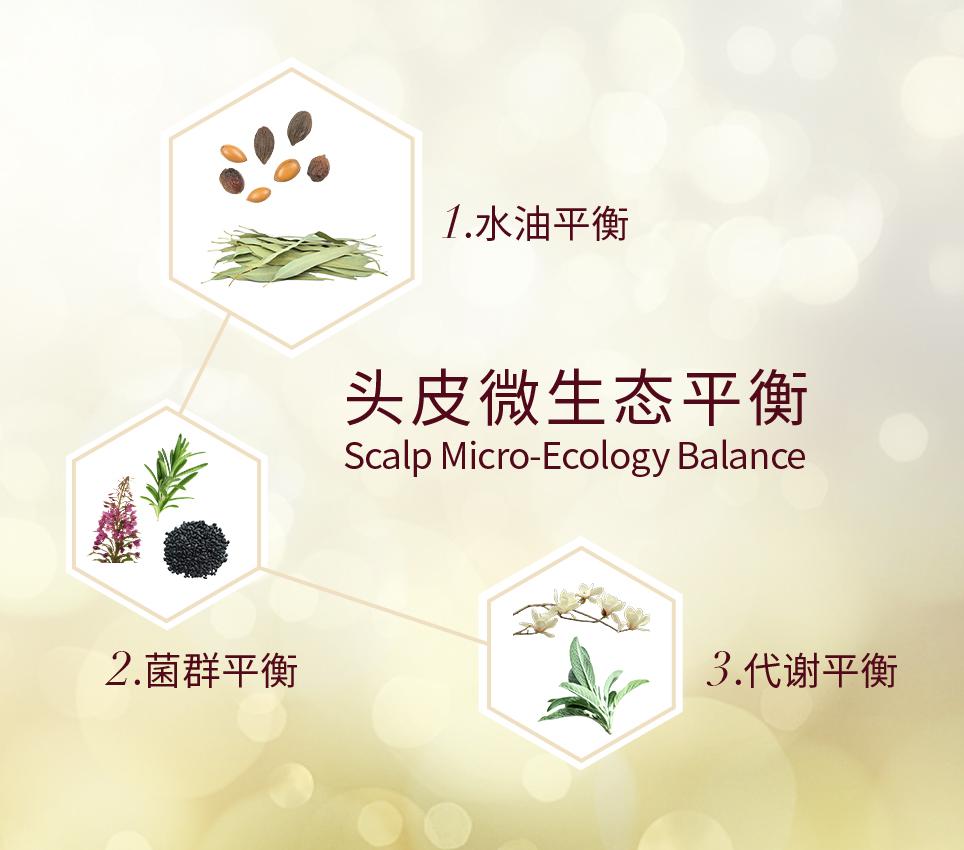 还在用散粉解决头油问题？换个一步到位的方法吧！ 