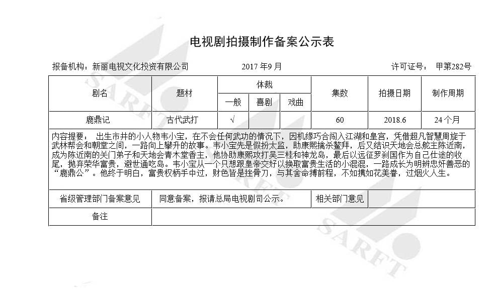 2018新版古装剧《鹿鼎记》正式开拍 张一山7个老婆素颜出镜