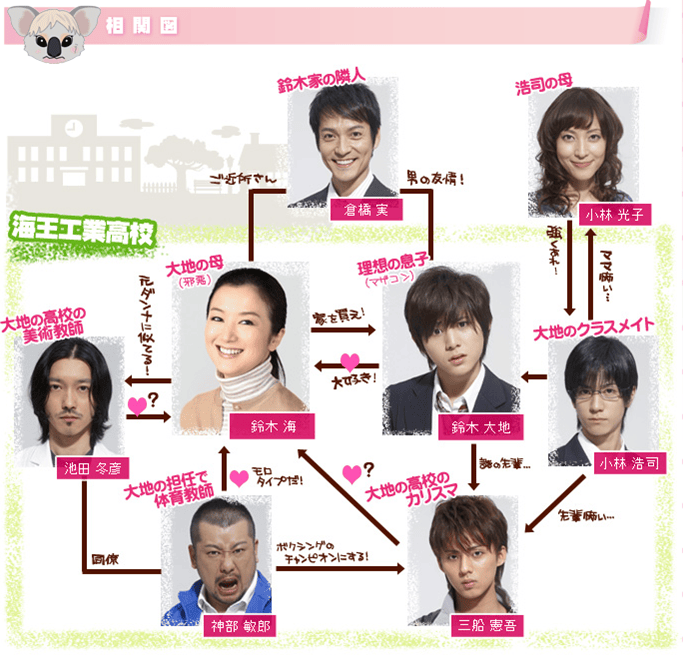 http://www.mshishang.net/pics/default/download/00acf9ecd26dbadd025f4a8d5d4ee908.jpg