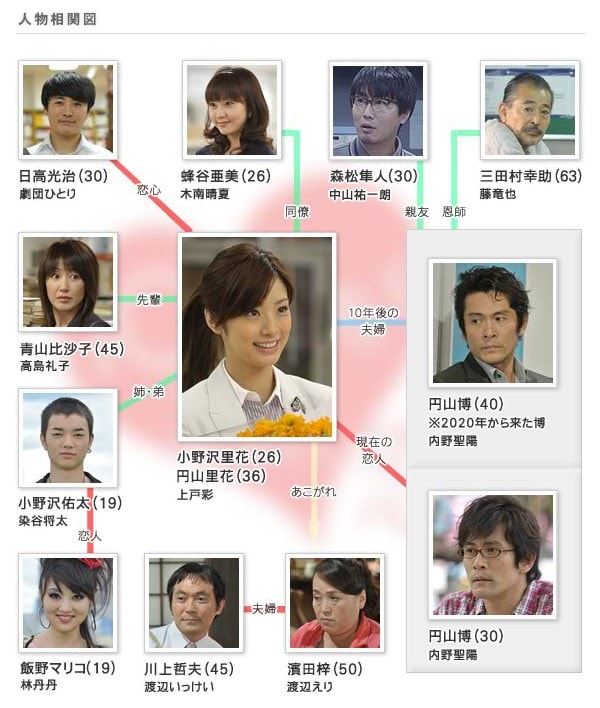 http://www.mshishang.net/pics/default/download/e699929d3f2ea83fe589a708090e1c47.jpg