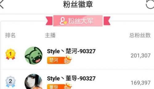 2018虎牙主播人气排名 2018最新身价年薪排行榜 