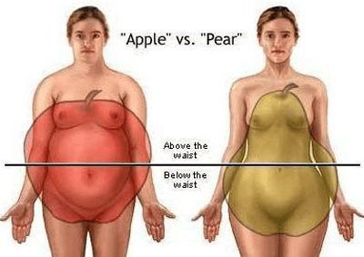 健康女人月 一款风靡日本的瘦身产品席卷国内 