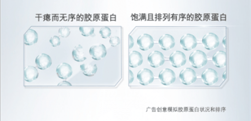 轻松打造苹果肌之走进五胜肽.