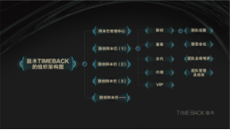肽木是如何成为2018年最备受期待的健康食品？