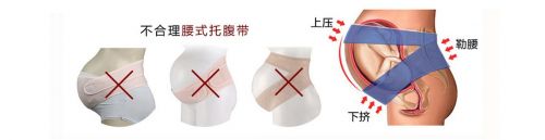 孕妇托腹带好用吗？哪种托肚子类型更适合？ 