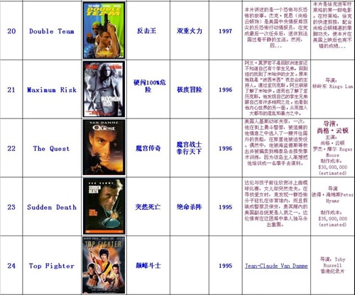 尚格云顿在少林寺