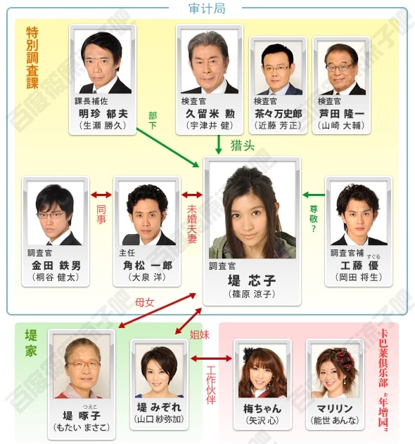 http://www.mshishang.net/pics/default/download/b0e80c64bbde22d575003bc9651cfa1a.jpg