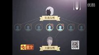 童颜美女系列